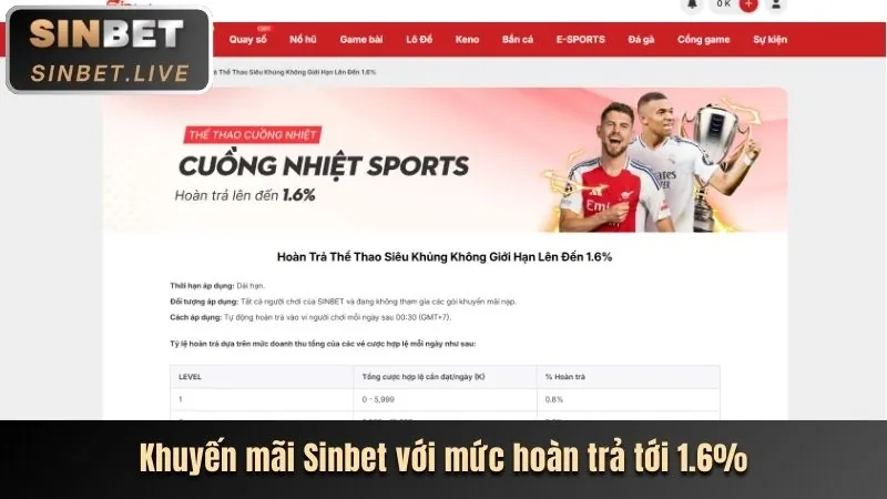 Hoàn trả cược thể thao xbet casino